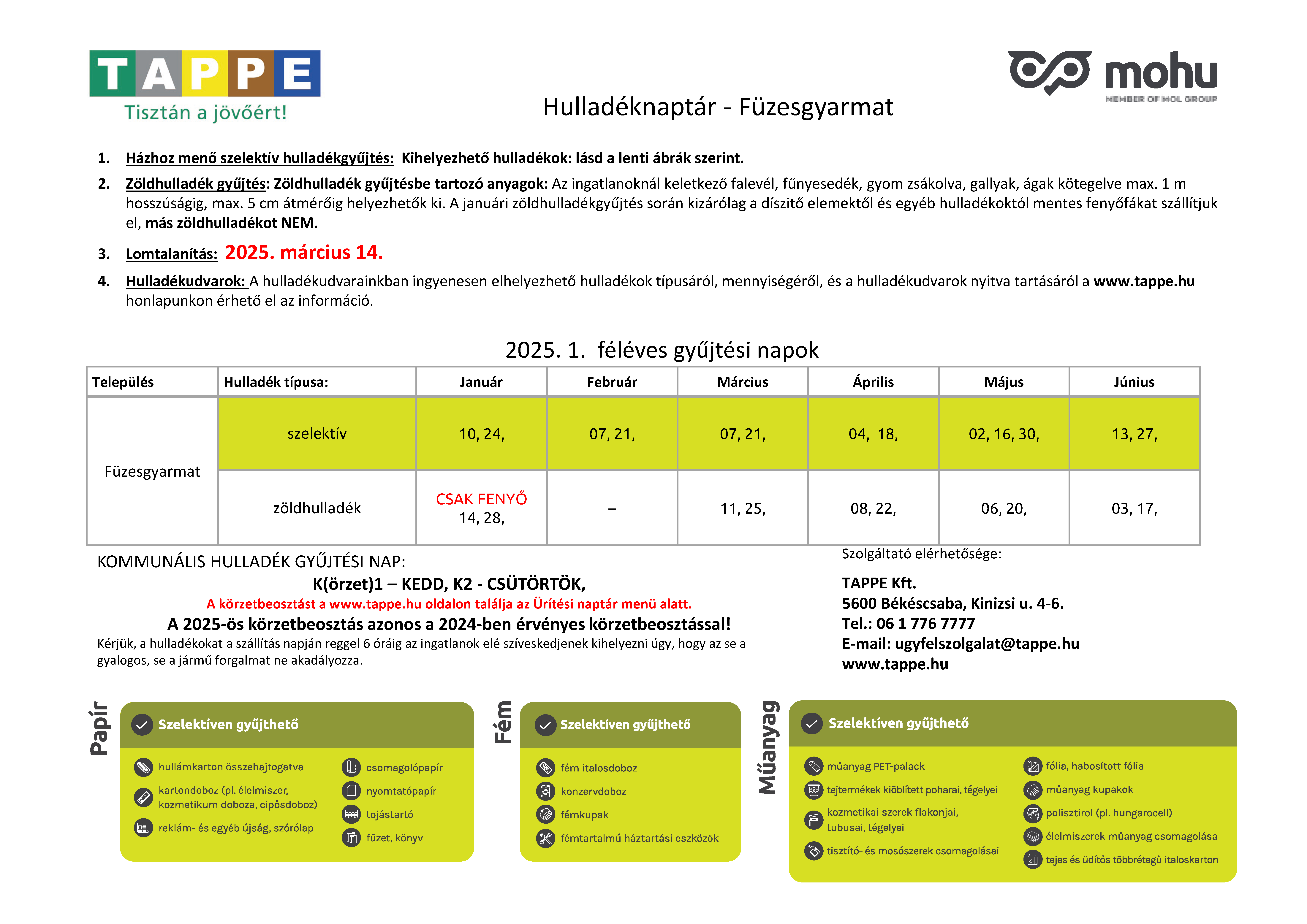 Fuzesgyarmat III.negyedev hulladéknaptár